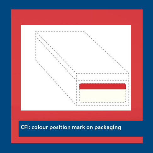 EuG: Farb-Positionsmarke auf Verpackung